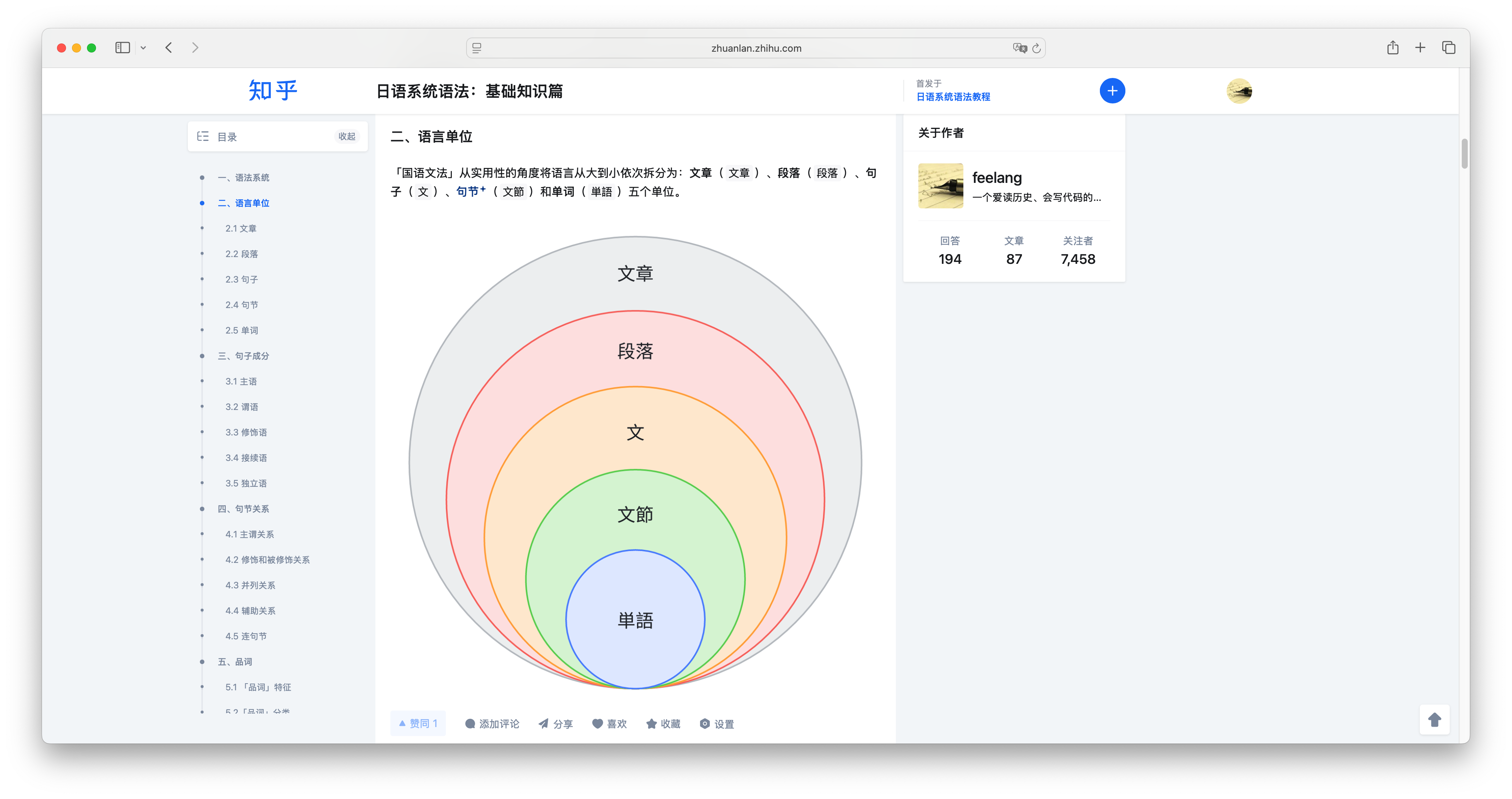 知乎专栏文章界面